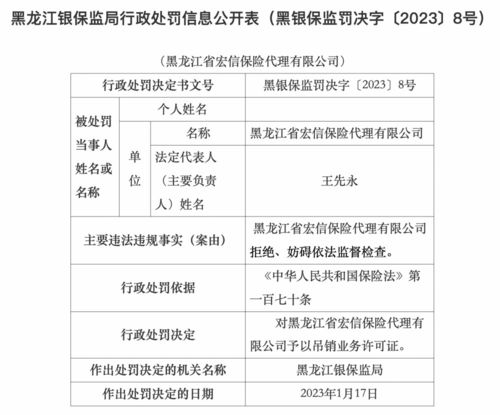 監(jiān)管利劍高懸，黑龍江一保險代理公司因拒不配合檢查被吊銷許可證